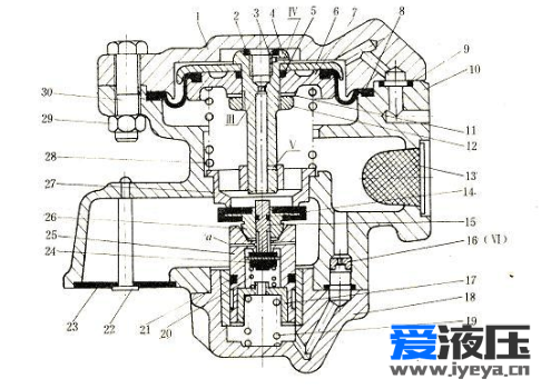 哪位大神会120紧急阀的建模草图呀，不会画 跪求！！！1