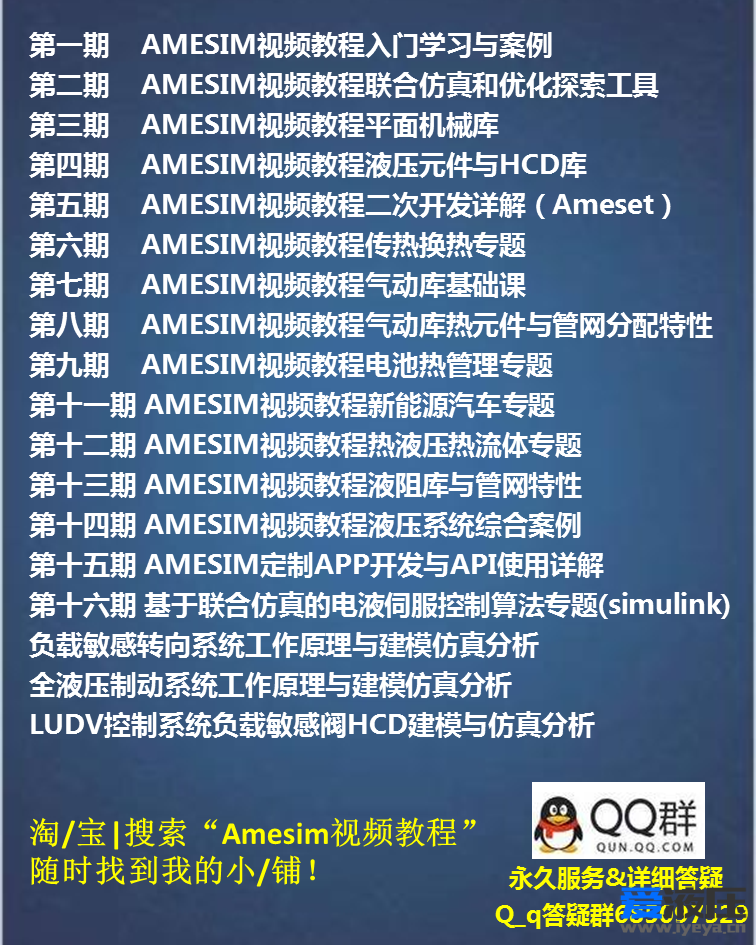 Amesim液压系统综合案例视频教程