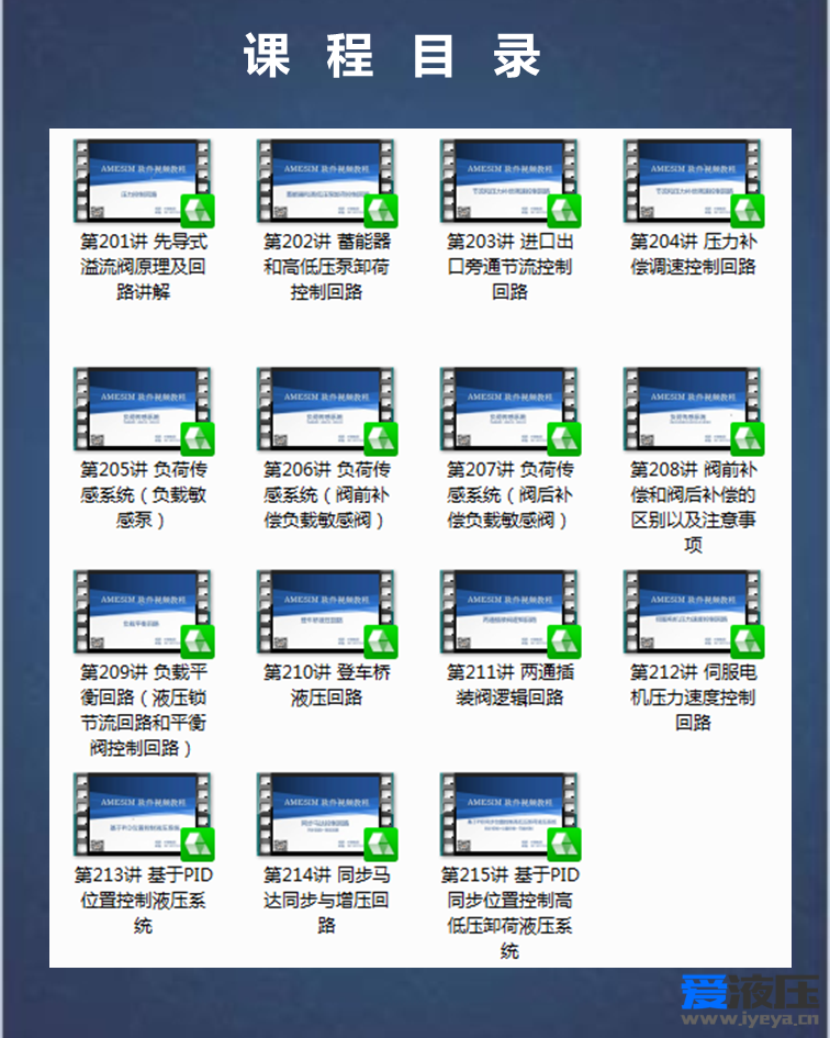 Amesim液压系统综合案例视频教程