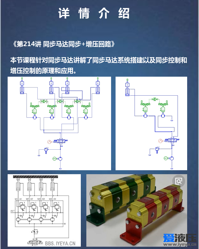 Amesim液压系统综合案例视频教程