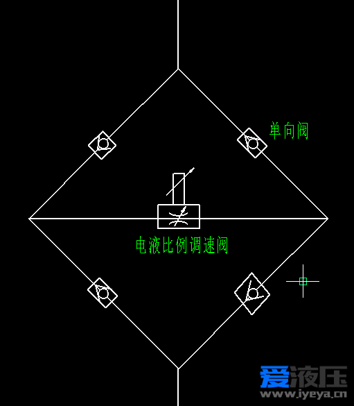 液桥油路