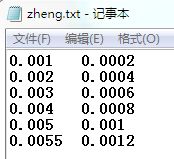 请问两侧对称自定义节流口面积公式应如何设置？