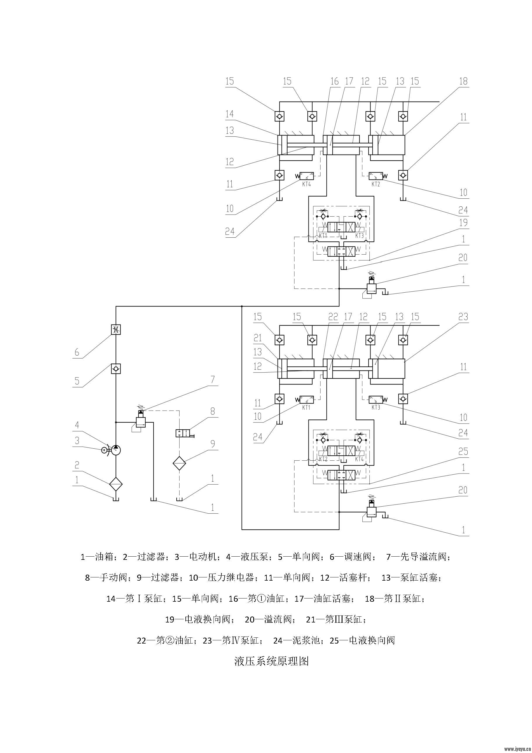 Microsoft Word - 液压系统原理图及有关说明_页面_1.jpg