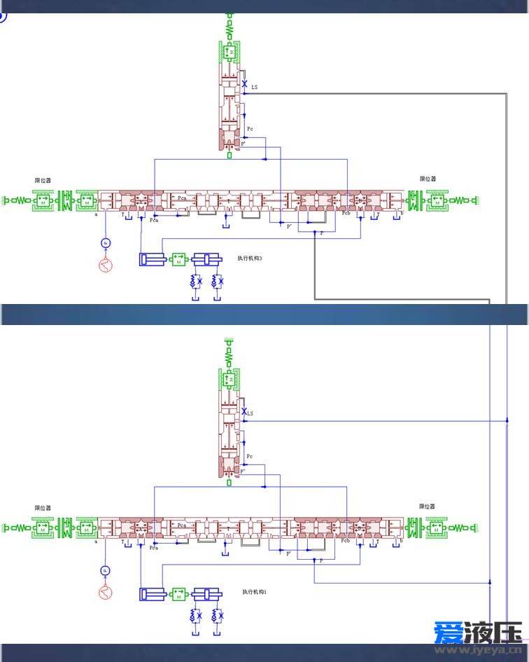 Amesim视频教程LUDV控制系统负载敏感阀HCD建模与仿真分析