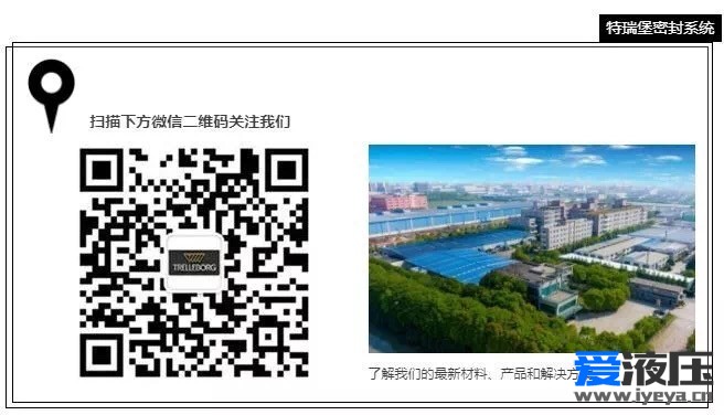 佐康® D形格来圈® |适用于高压液压应用的可靠密封解决方案