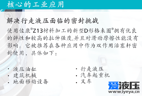 佐康® D形格来圈® |适用于高压液压应用的可靠密封解决方案