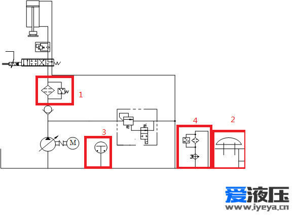 请教个液压图的问题