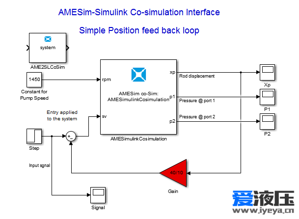 AMESim与Simulink联合仿真接口设置