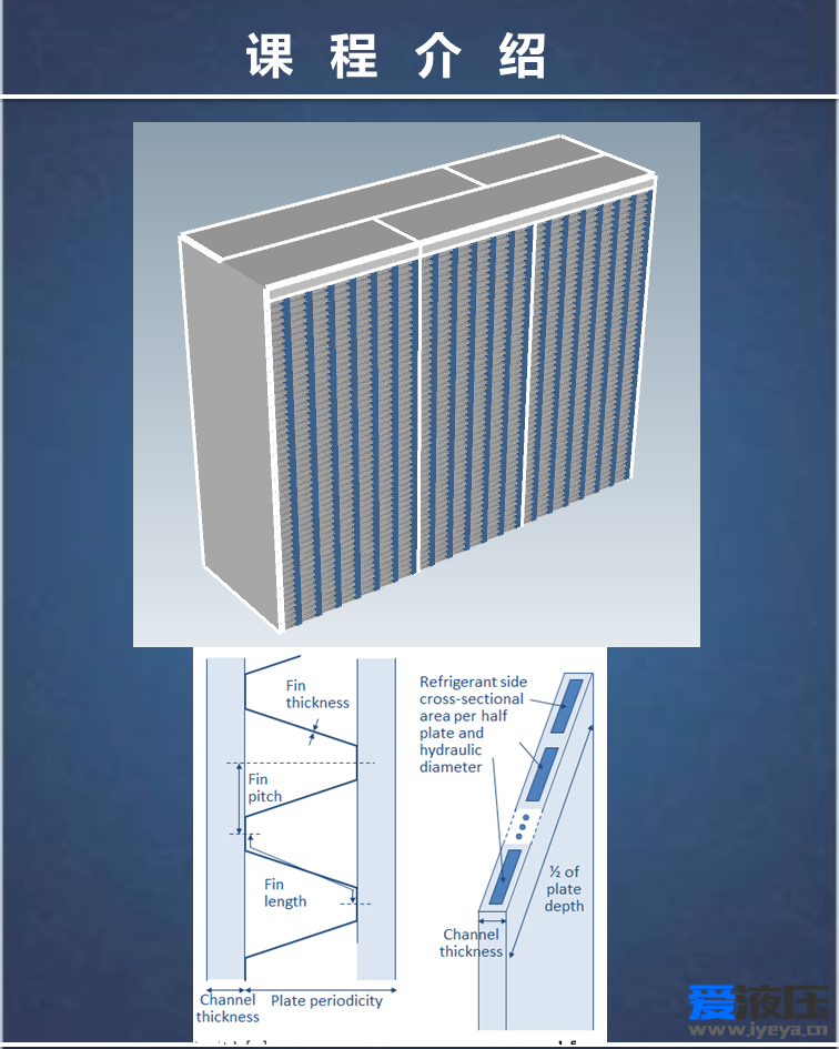 第十八期 Amesim视频教程热交换器建模仿真专题