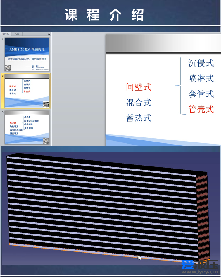 第十八期 Amesim视频教程热交换器建模仿真专题