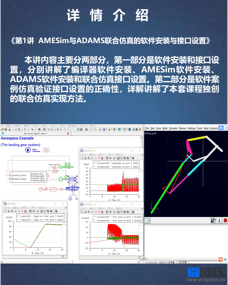 基于Amesim-Matlab-Adams联合仿真的机电液一体化仿真综合案例高级专题