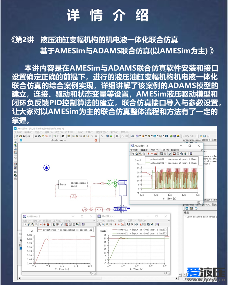 基于Amesim-Matlab-Adams联合仿真的机电液一体化仿真综合案例高级专题