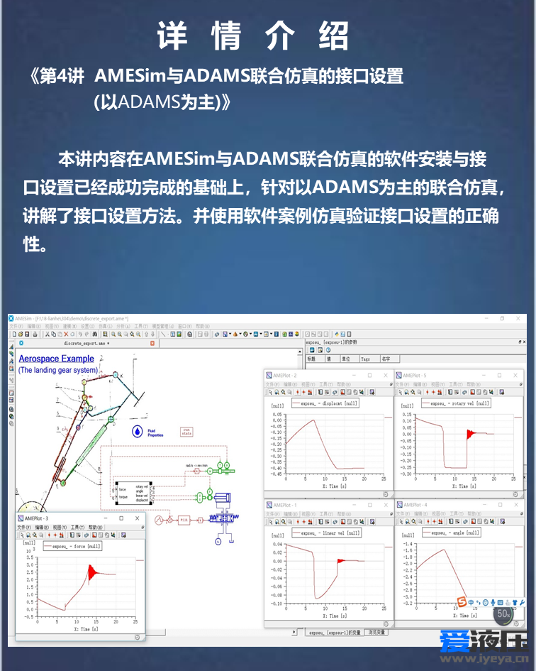 基于Amesim-Matlab-Adams联合仿真的机电液一体化仿真综合案例高级专题