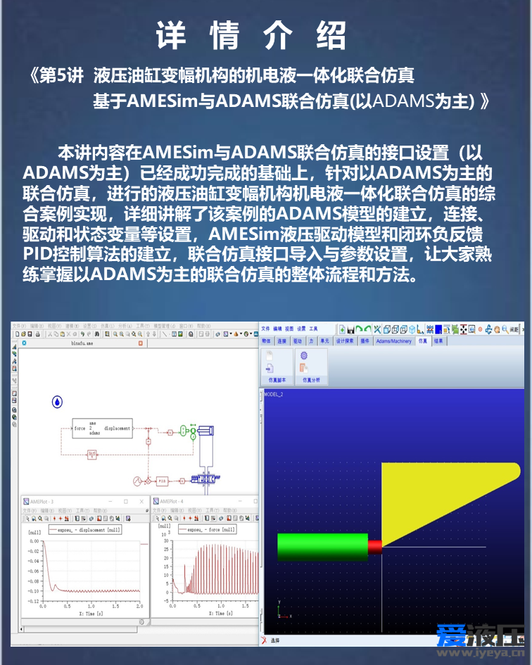 基于Amesim-Matlab-Adams联合仿真的机电液一体化仿真综合案例高级专题