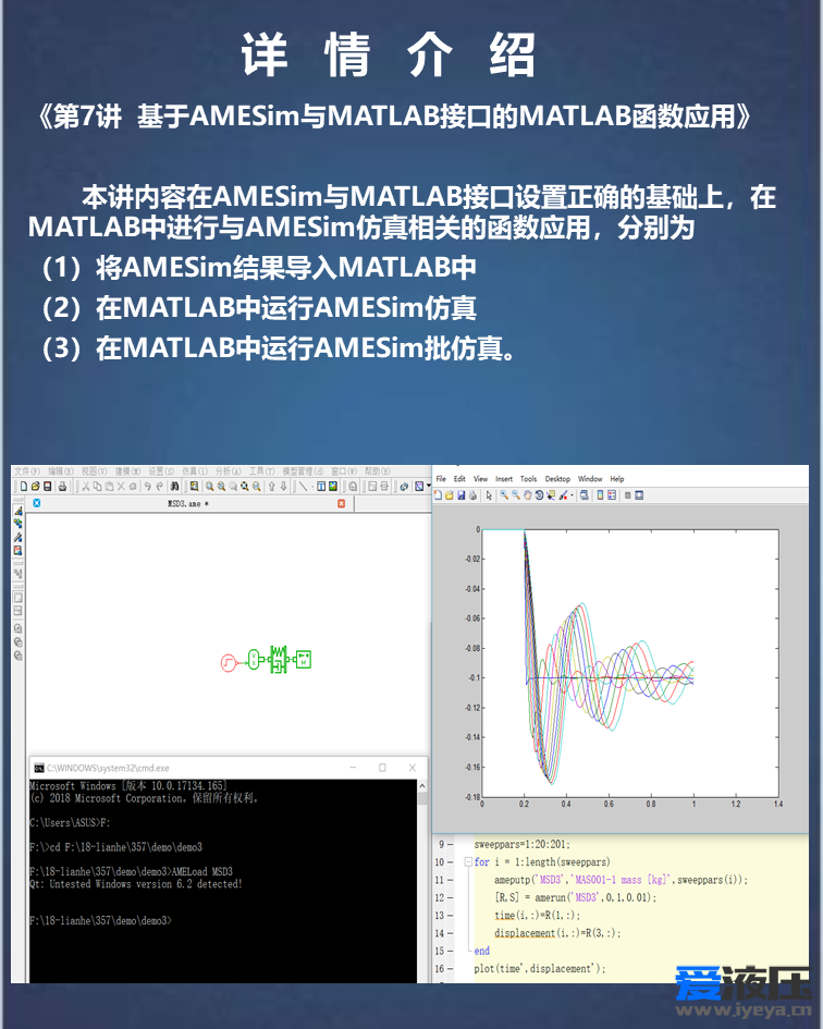 基于Amesim-Matlab-Adams联合仿真的机电液一体化仿真综合案例高级专题