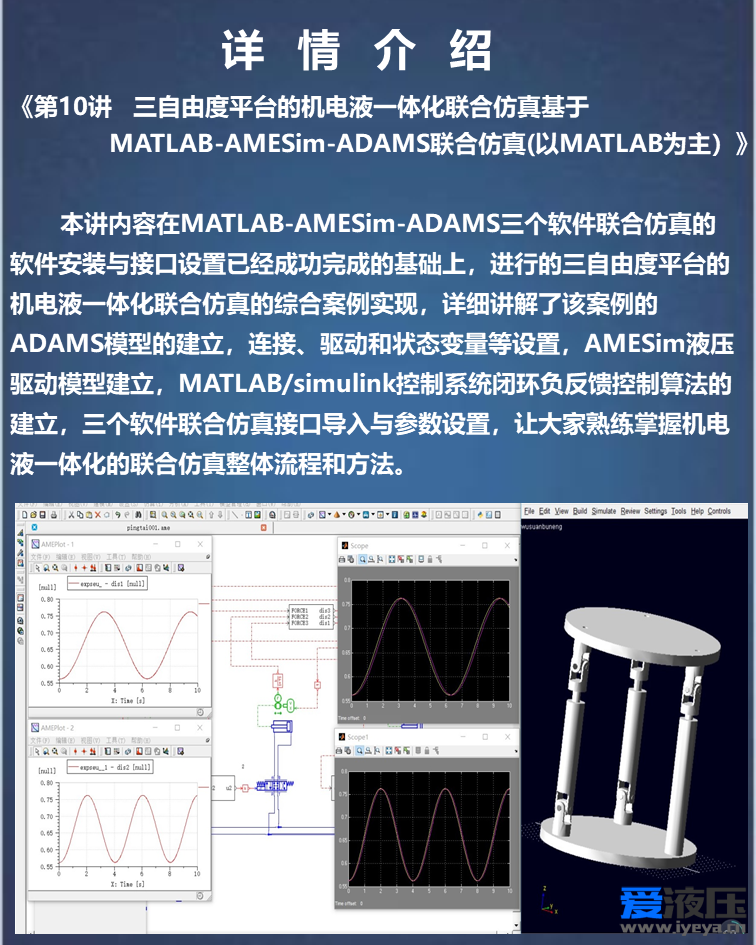 基于Amesim-Matlab-Adams联合仿真的机电液一体化仿真综合案例高级专题