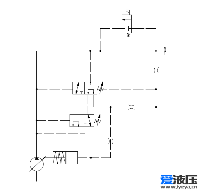 分析分析