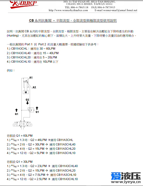 关于抗衡阀的使用说明