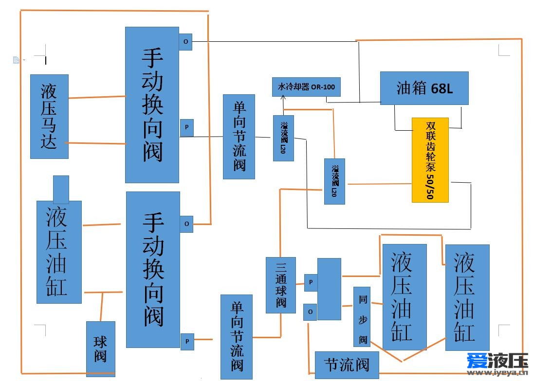 老师们看看我的液压系统这样做行不行呢  有图