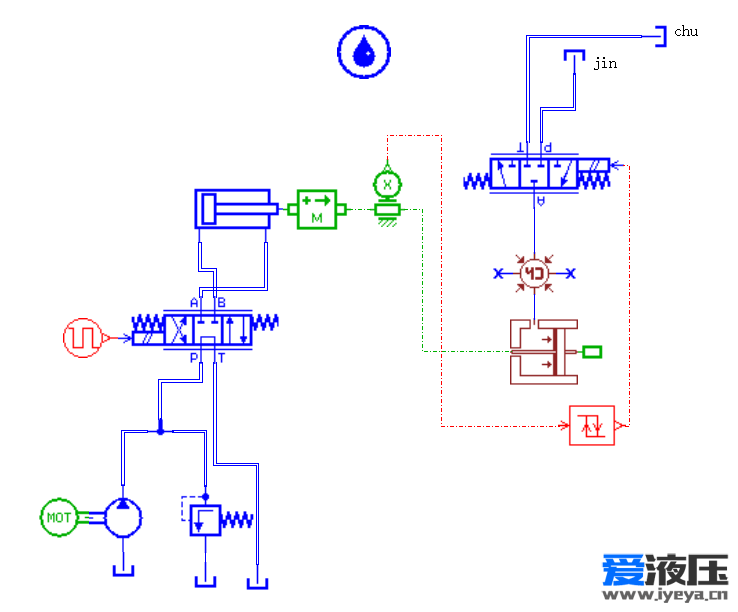 求助 关于修改参数