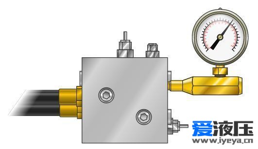 液压系统基础——力、压力、承压面积三者间的关系