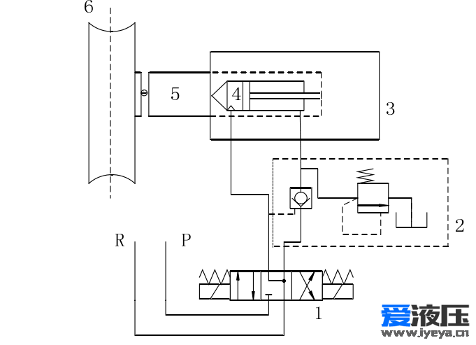 请问怎么搭建液压系统数学模型