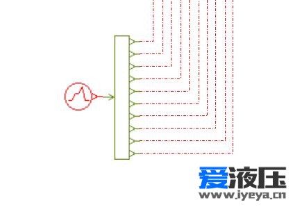 这是我的真值表....