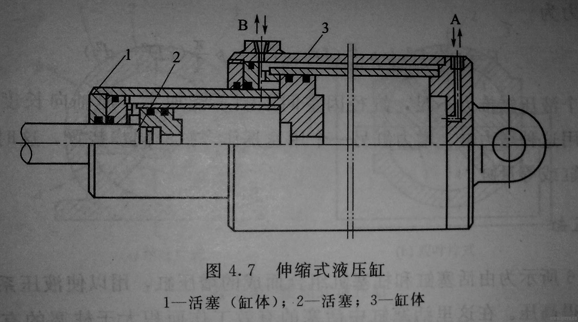 伸缩式液压缸结构图.jpg