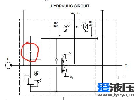 求大神讲解，红圈中是啥和作用