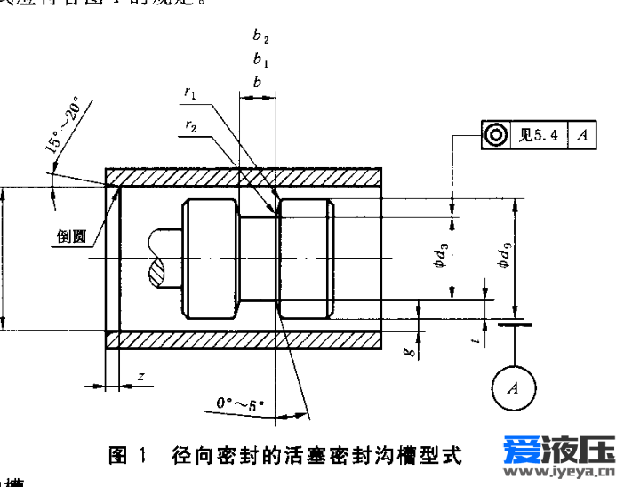 新人请教O型圈问题