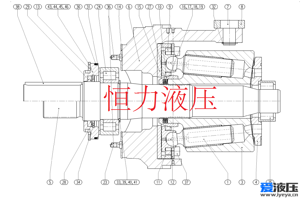 恒力液压A4VSODR泵元件清单介绍