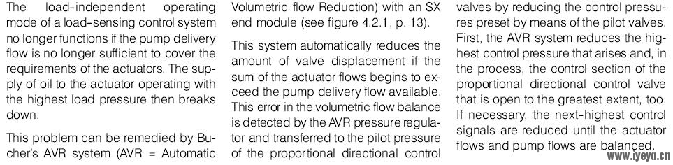 AVR principle.JPG