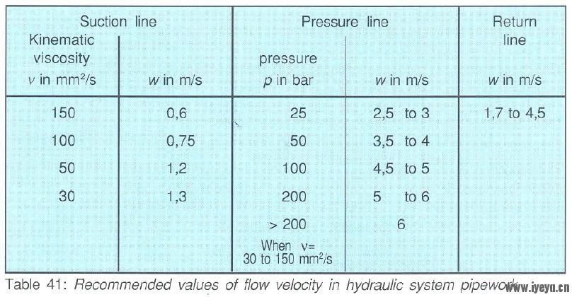 pipe size.JPG