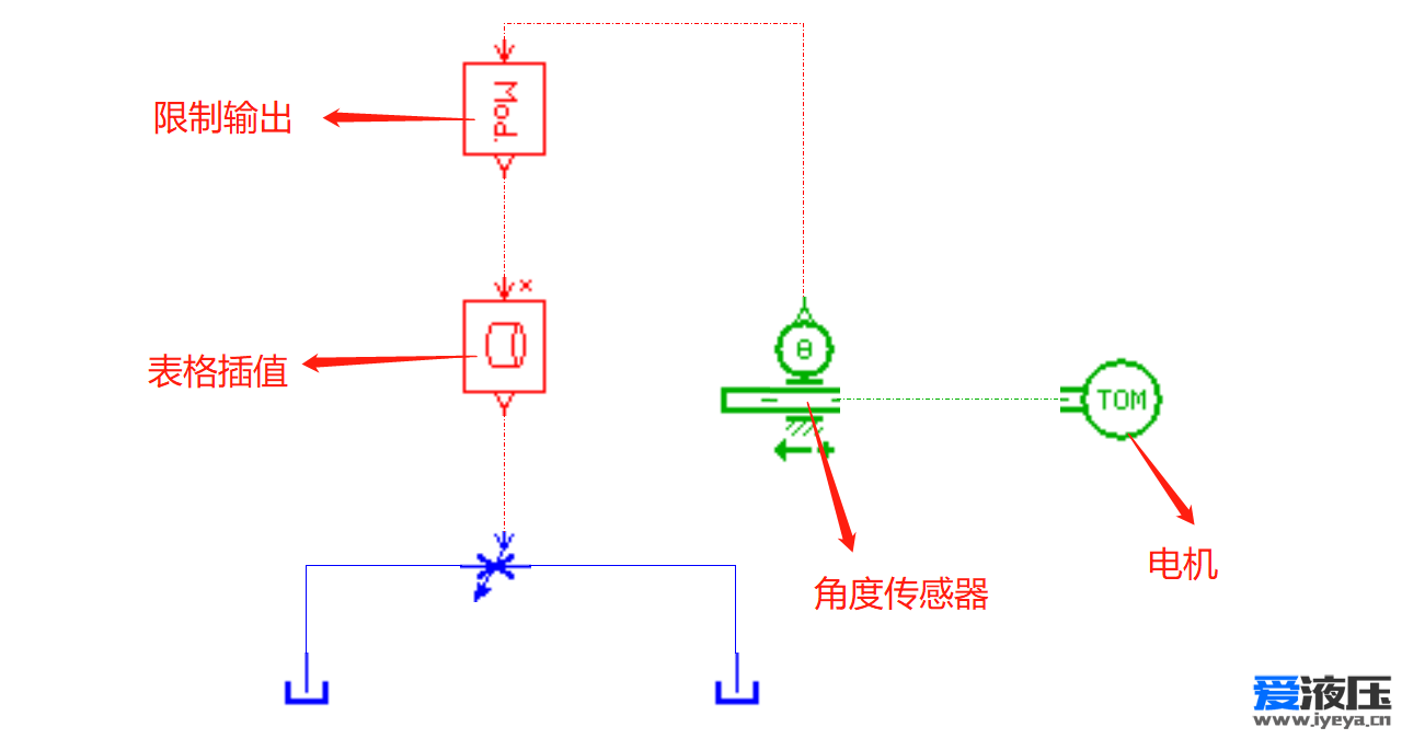 图1