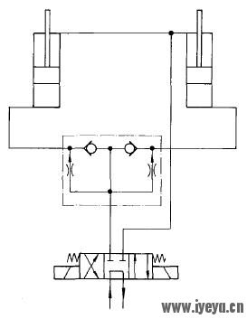 Syn by flow divider.jpg