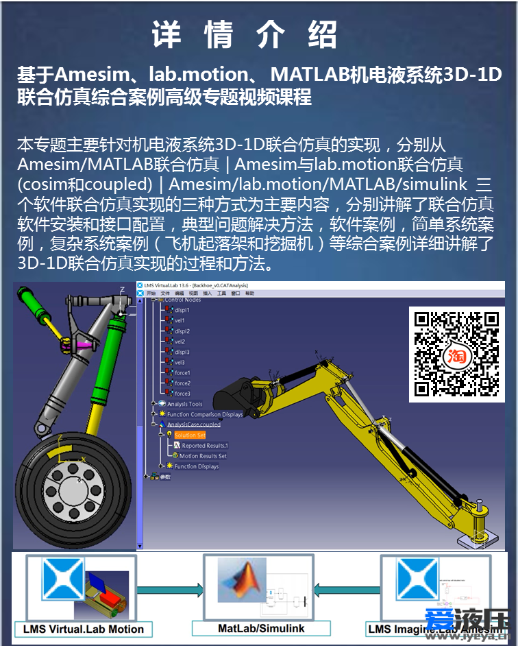 第26期 基于Amesim、lab.motion、 MATLAB机电液系统3D-1D联合综合案例高级视频教程