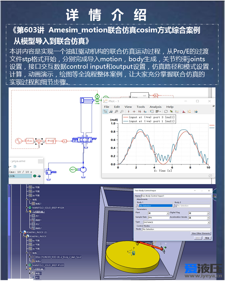 第26期 基于Amesim、lab.motion、 MATLAB机电液系统3D-1D联合综合案例高级视频教程