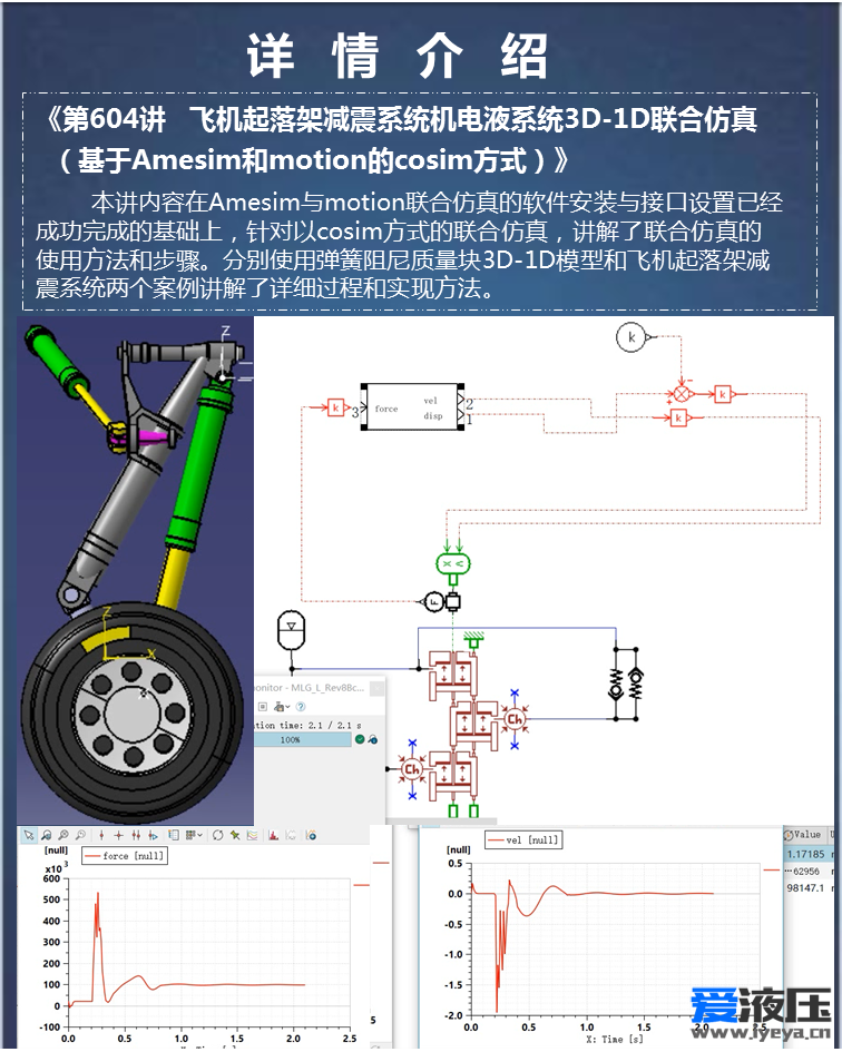 第26期 基于Amesim、lab.motion、 MATLAB机电液系统3D-1D联合综合案例高级视频教程