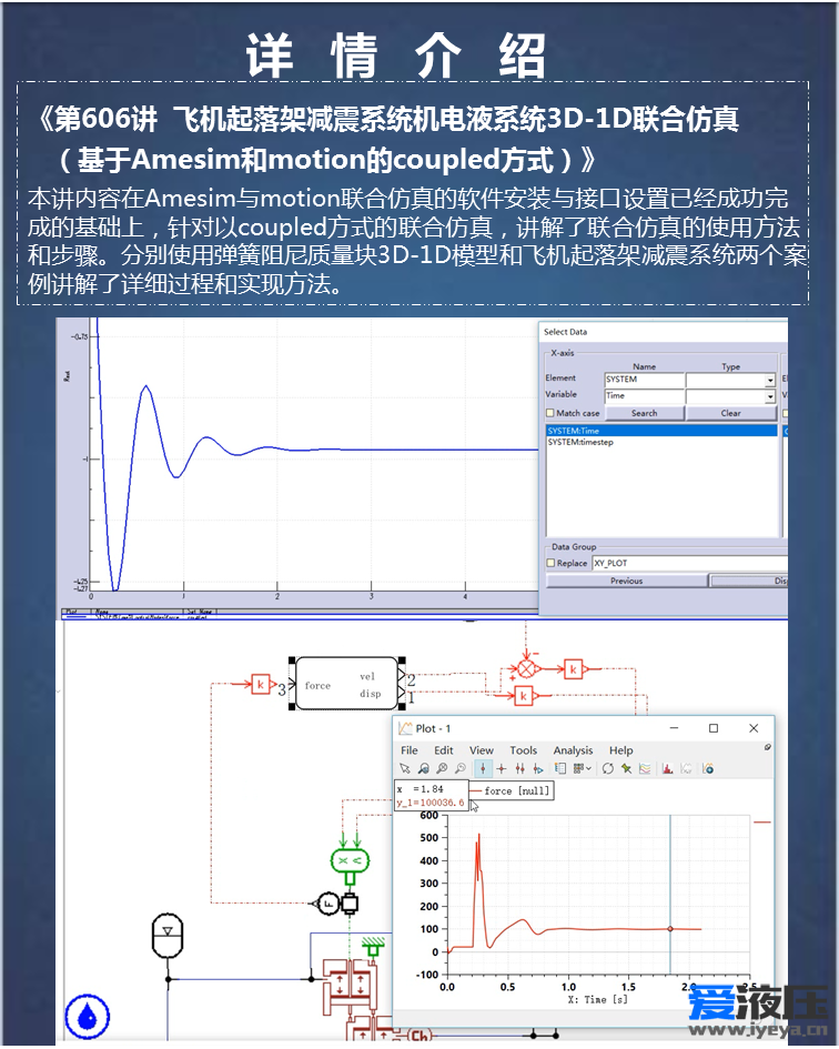 第26期 基于Amesim、lab.motion、 MATLAB机电液系统3D-1D联合综合案例高级视频教程