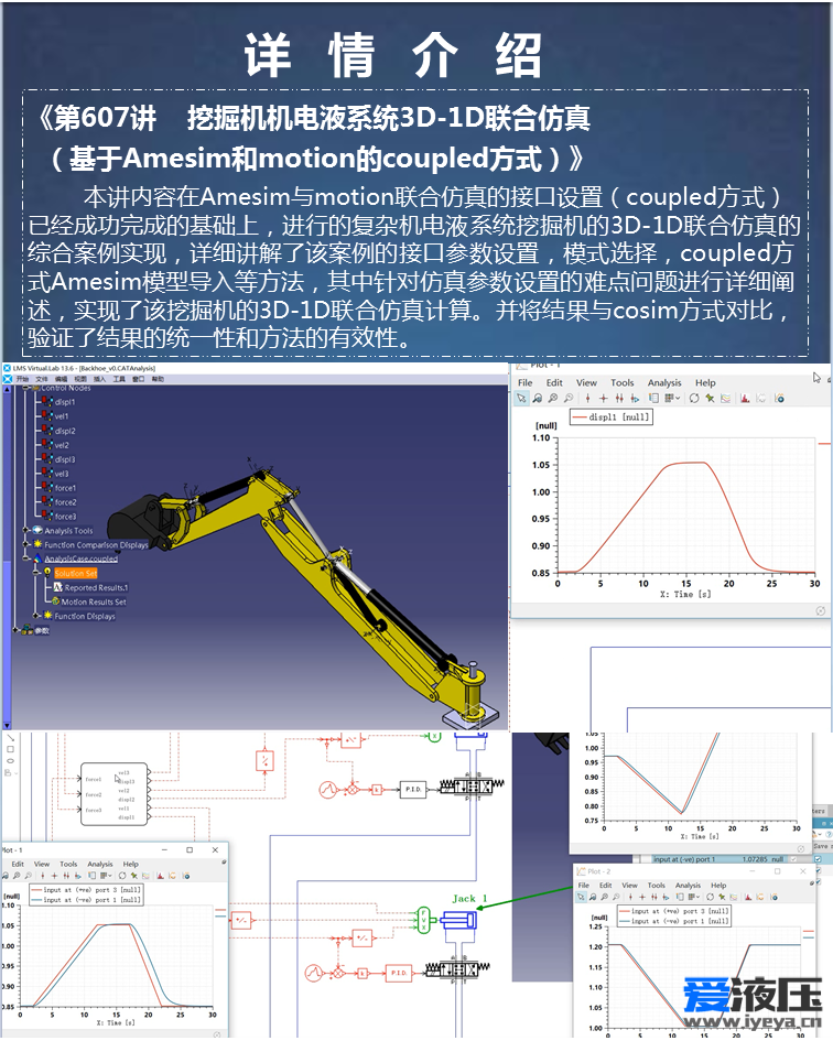 第26期 基于Amesim、lab.motion、 MATLAB机电液系统3D-1D联合综合案例高级视频教程