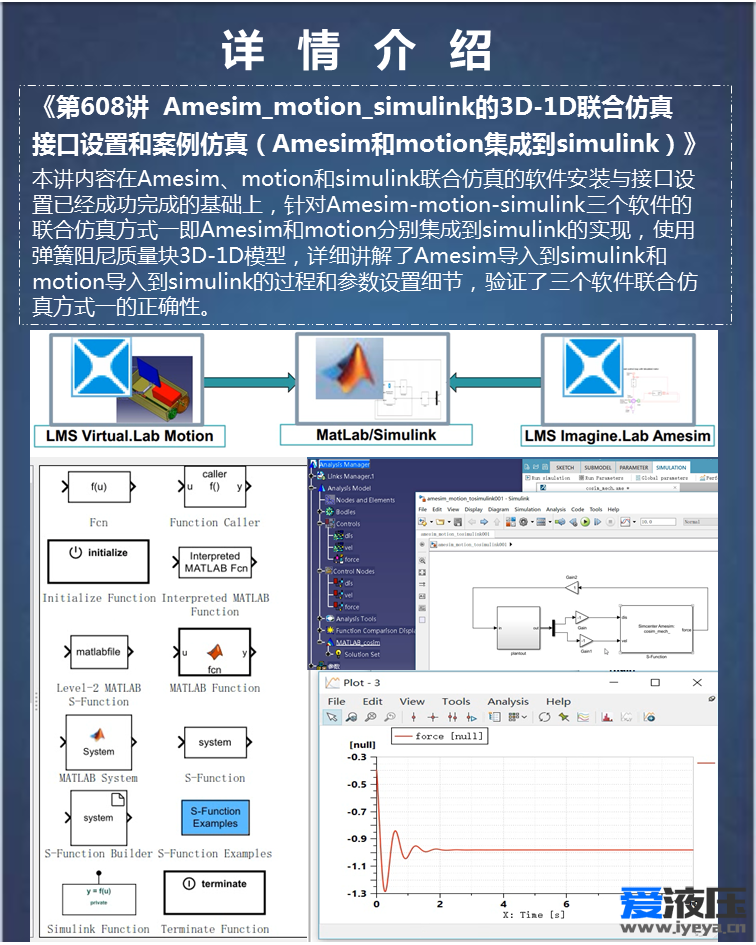 第26期 基于Amesim、lab.motion、 MATLAB机电液系统3D-1D联合综合案例高级视频教程