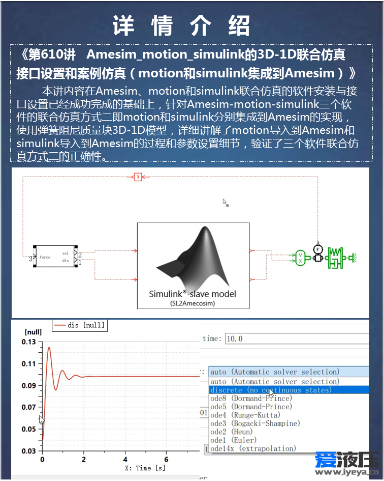 第26期 基于Amesim、lab.motion、 MATLAB机电液系统3D-1D联合综合案例高级视频教程