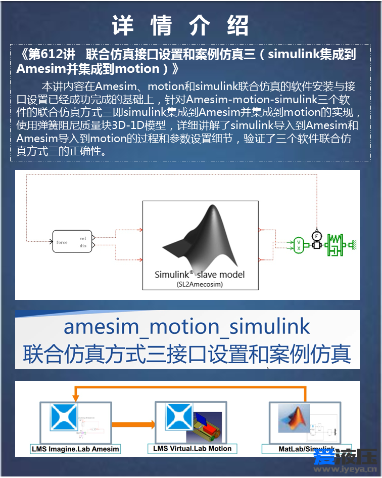 第26期 基于Amesim、lab.motion、 MATLAB机电液系统3D-1D联合综合案例高级视频教程