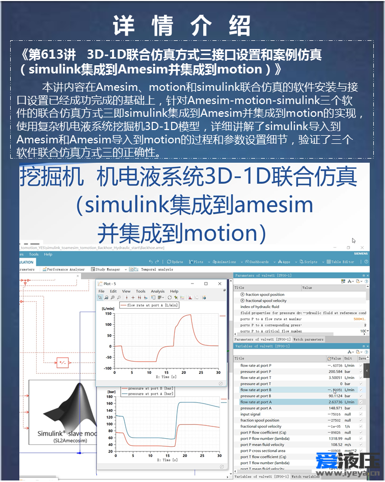 第26期 基于Amesim、lab.motion、 MATLAB机电液系统3D-1D联合综合案例高级视频教程