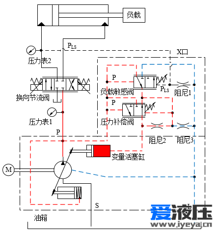 图3.png