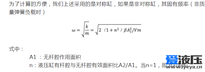 假如伺服油缸负载为零，此时的固有频率(HZ)是无限大吗