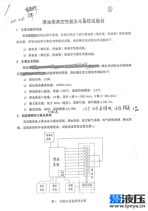 大家谁懂这个