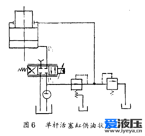 关于AGC的小白问题，