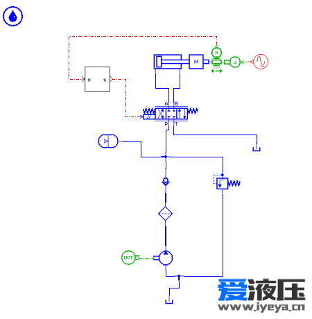 新人求教，参数模式出错