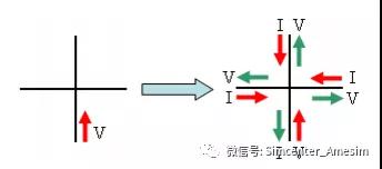 Amesim当元件无法连接时，该如何解决？